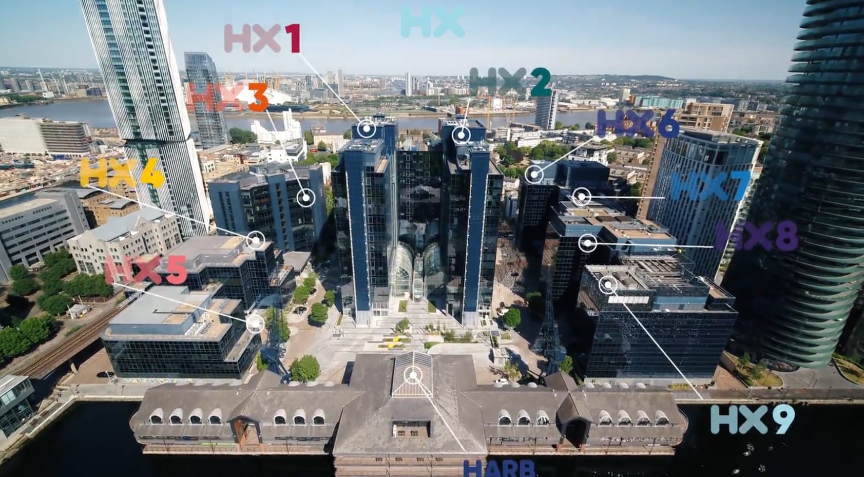 Harbour Exchange